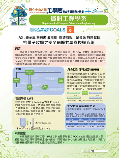 普鴻資訊獎