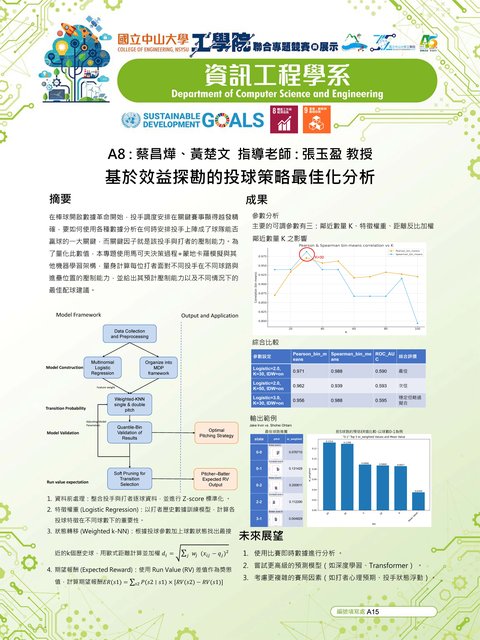 普鴻資訊獎