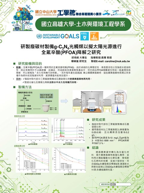 第三名